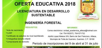 Oferta educativa unidad académica Atliaca